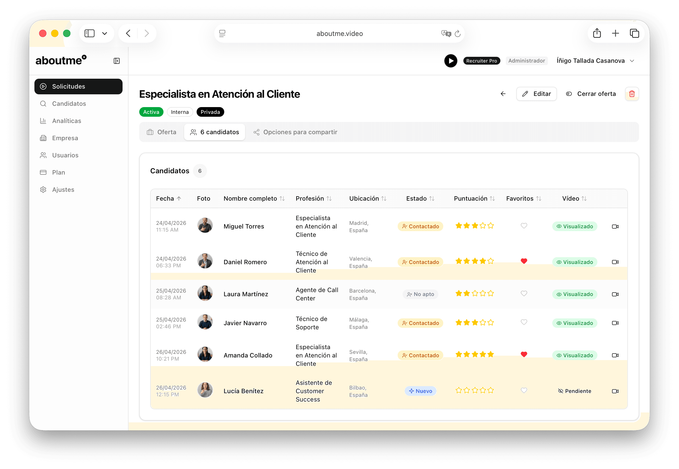 Panel de empresa mostrando candidatos recibidos